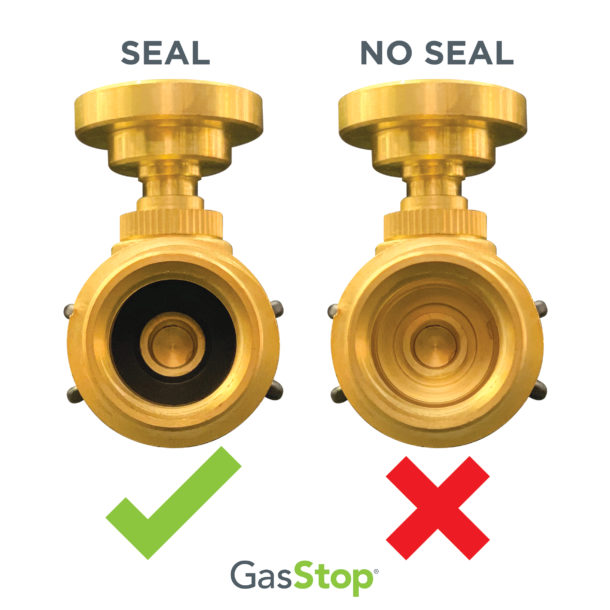 GasStop 100% RV Propane Shut Off- POL connection - Diversified