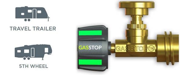 GasStop 100% RV Propane Shut Off- POL connection - Diversified